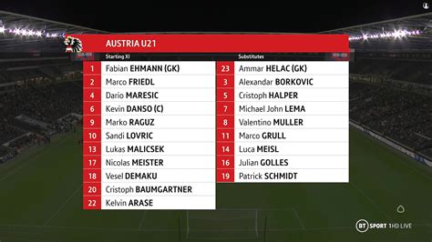 england u21 score vs austria